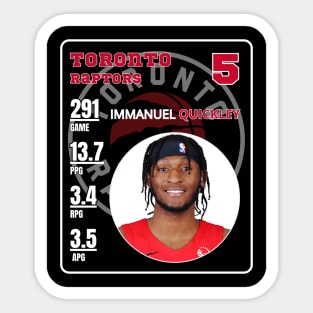 Immanuel Quickley Sticker